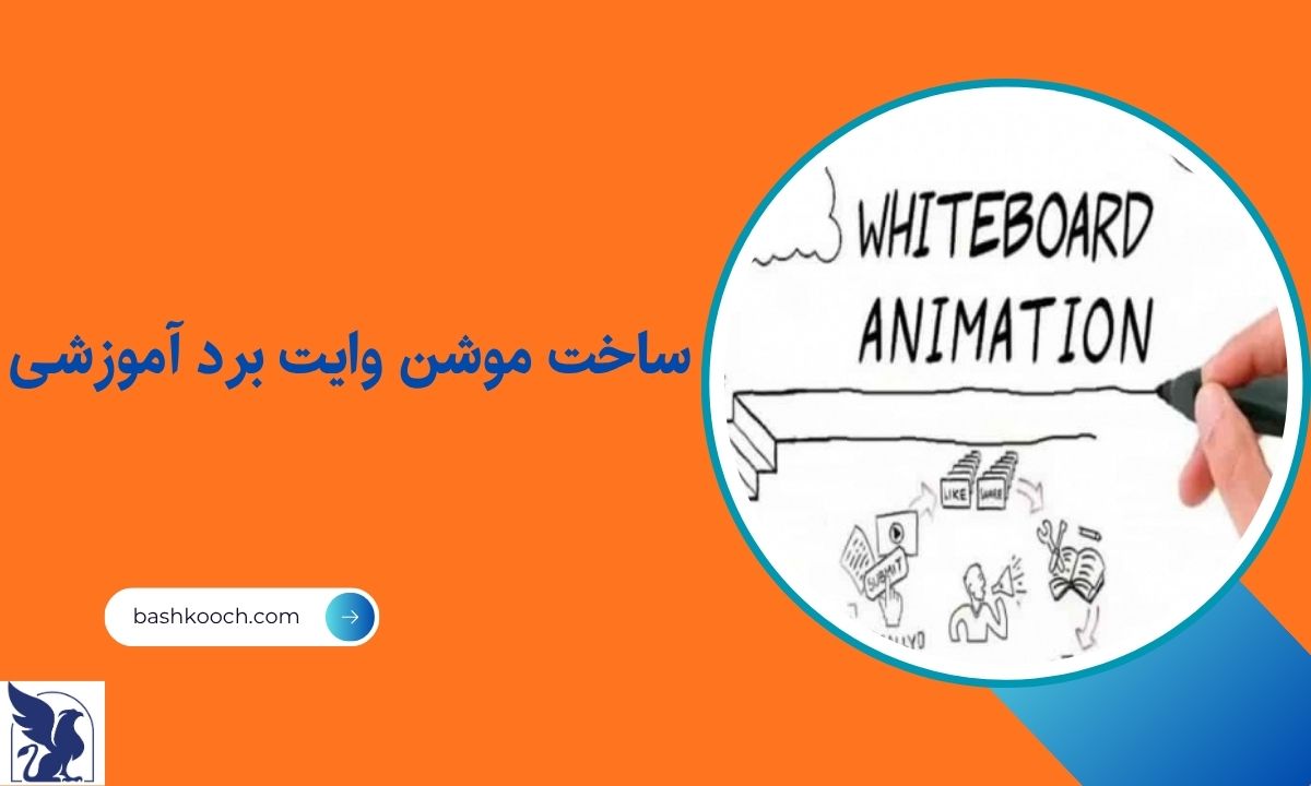 ساخت موشن وایت برد آموزشی